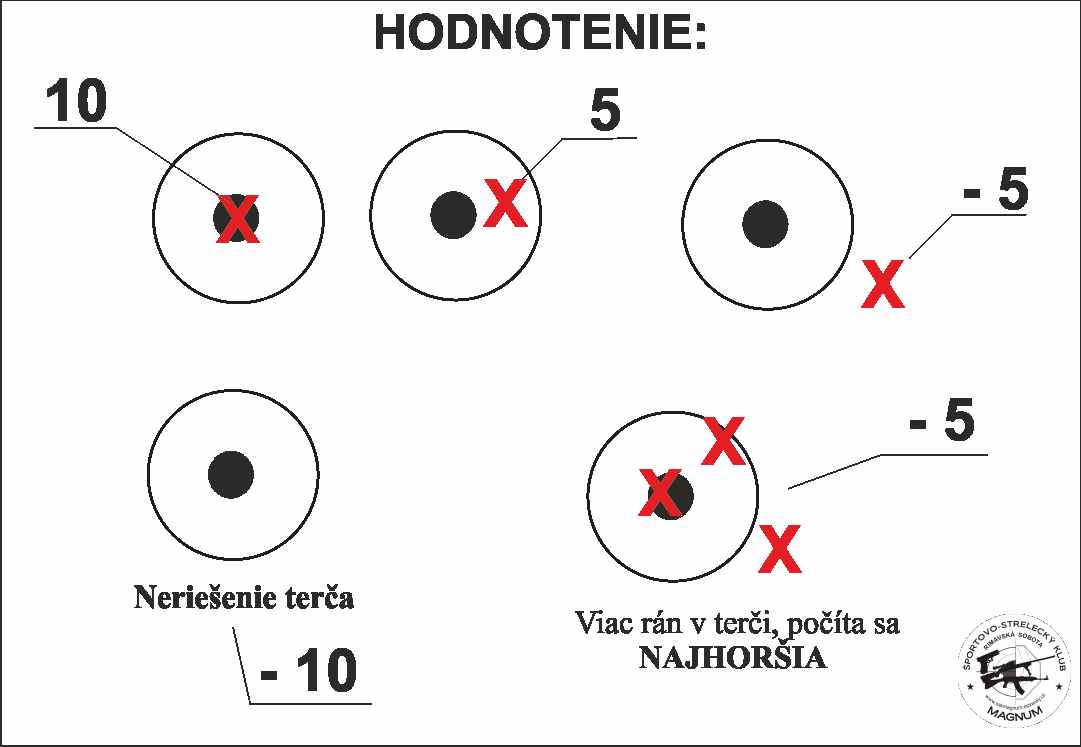 hodnotenie-ms-25.png